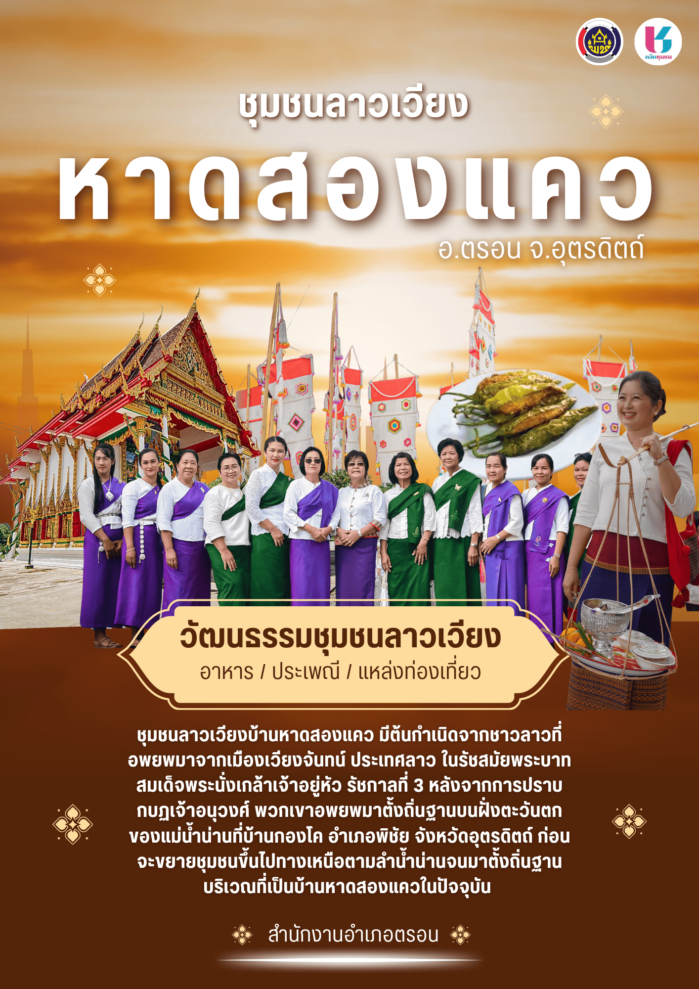 ชุมชนลาวเวียง ตำบลหาดสองแคว อำเภอตรอน จังหวัดอุตรดิตถ์ 🏡